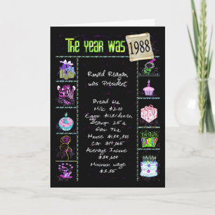 1988 Verjaardagsjaar Leuk Trivia Kaart