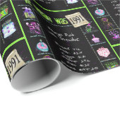 1991 Geboortejaar Trivia Cadeaupapier (Rol Hoek)