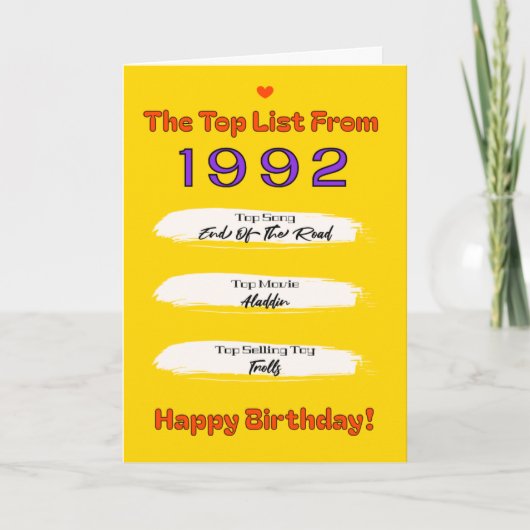 1992 Top Lijst Verjaardag Kaart (Voorkant)