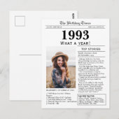 1993 Nieuwsblad Happy Birthday briefkaart (Voorkant / Achterkant)