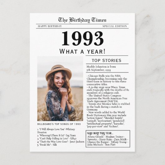 1993 Nieuwsblad Happy Birthday briefkaart (Voorkant)