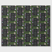 1995 Geboortejaar Trivia Cadeaupapier (Vlak)