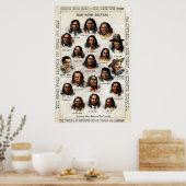 19e C. Indiaas Poster voor de geneeskunde (Keuken)