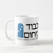 19e Chevrah Kadisha Conference Mok Souvenir (Links)