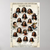 19th C. Indian Medicine Poster (Devant)