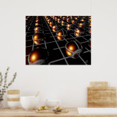 1.71 Bil Poster (Keuken)