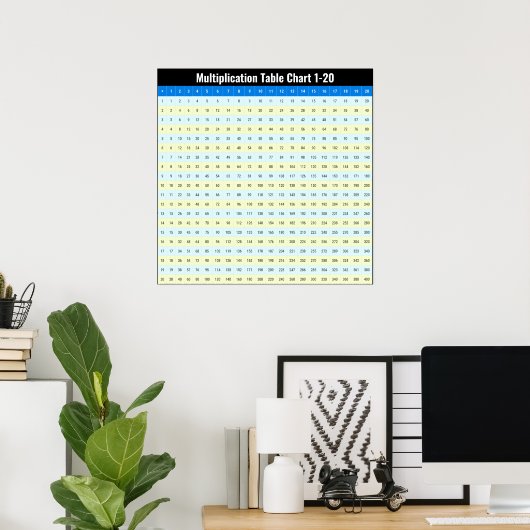 1 à 20 Multiplications de tableaux Tableau Poster  (Bureau à domicile)