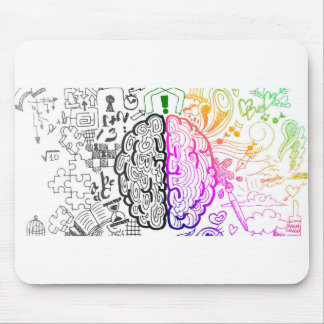 1.LINKS-RECHTS-BRAIN.-AFBEELDING.-8E SEPTEMBER.-AR MUISMAT