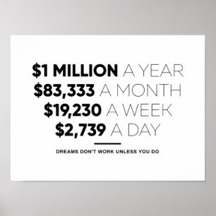 1 miljoen per jaar   Motivatie prijsopgave Poster