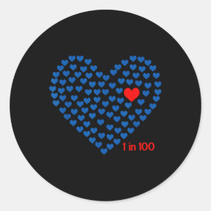 1 op 100 patiënten met congenitale hartaandoeninge ronde sticker
