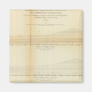 1 profielen, passen in de Sierra Nevada Magneet