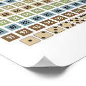 1 to 100 Number Chart – Preschool Wall Art Poster (Hoek)