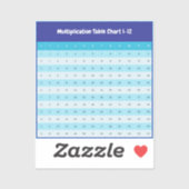 1 tot 12 Tafelkaart | Tafels van vermenigvuldiging Sticker (Vel)