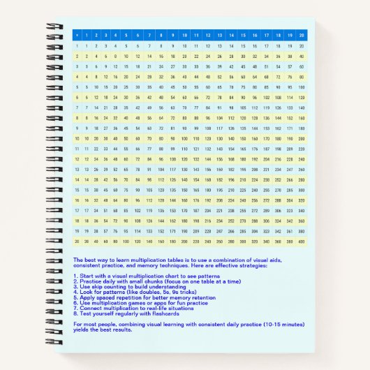1 tot 20 vermenigvuldigingsgrafiek | Wiskunde Time Notitieboek (Voorkant)