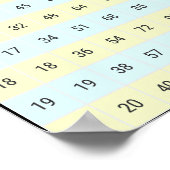 1 tot 20 vermenigvuldigingstijden tabellen Grafiek Poster (Hoek)