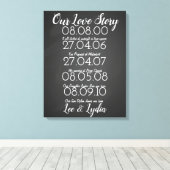 1e bruiloft Jubileum onze liefde verhaal data Canvas Afdruk (Insitu (Houten vloer))