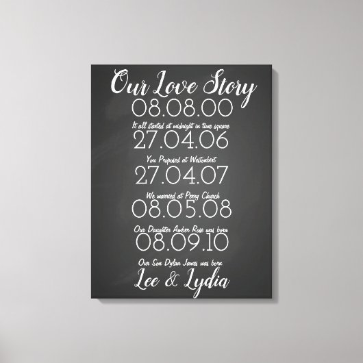 1e bruiloft Jubileum onze liefde verhaal data Canvas Afdruk (Voorkant)