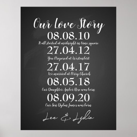 1e bruiloft Jubileum onze liefde verhaal data Poster (Voorkant)