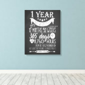 1e trouwdag, schoolbord 1 jaar getrouwd canvas afdruk (Insitu (Houten vloer))