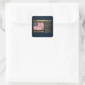 1ste Minnesota-vrijwilliger (BH) Vierkante Sticker (Tas)