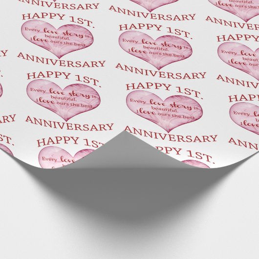 1ste. Verjaardag Cadeaupapier (Hoek)
