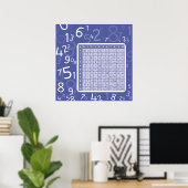 1x1 blauw poster (Thuiskantoor)