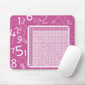 1x1 roze muismat (Met muis)