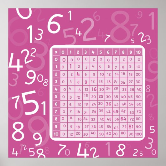 1x1 roze poster (Voorkant)