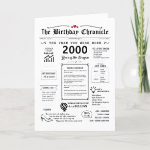 2000 Het jaar waarin je geboren werd op de Kaart v