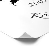 2005 Silkenfest-logo poster/druk Poster (Hoek)