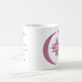 2007 CancerSucks.com Relay Koffiemok (Center)