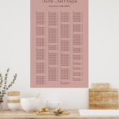 200 Cinnamon Roos Simple Wedding Seating Chart Poster (Keuken)