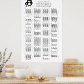 200 Funny Penguin Greeter Wedding Seating Chart Poster (Keuken)