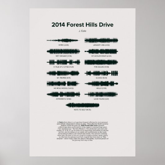 2014 Forest Hills Drive Poster (Voorkant)