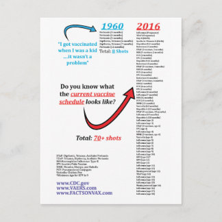 2016 CDC Autism Vaccin Schedule Shot Immunisation Briefkaart