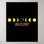 2017 Totaal zonnepanelen Poster (Voorkant)