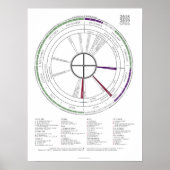 2018-2019 Modern Liturgical Calendar Poster NEW! (Voorkant)