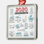 2020 Quarantine kerstherdenking Metalen Ornament (Links)