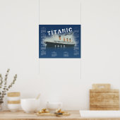 2022 RMS Titanic Blauwe kalenderposter Poster (Keuken)