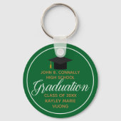 2023 Afstuderen Green Gold Custom School Monogram Sleutelhanger (Achterkant)