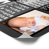 2023 Jaar Maandelijkse Kalender Foto Collage Mod Z Poster (Hoek)