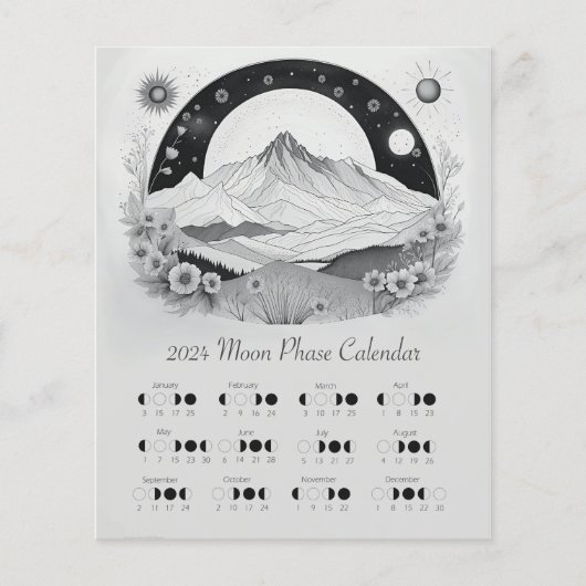 2024 Maanfase Maancyclus Zuidelijk halfrond (Voorkant)