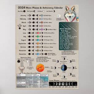 2024 Maanfasen Astronomie Kalender Poster