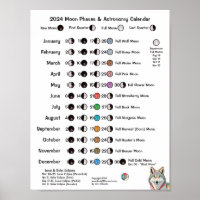 2024 Maanfasen & Sterrenkunde Kalender