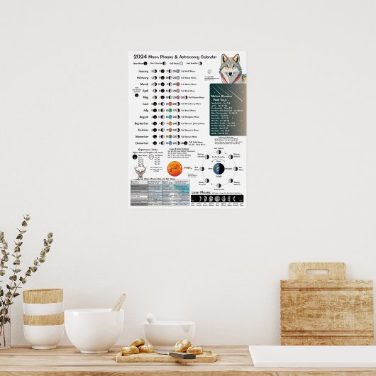 2024 Moon Phases Astronomy Calendar Poster (Keuken)