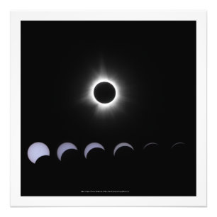 2024 Zonsverduistering Foto Afdruk