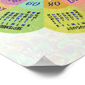 2025 Kalender Unieke Boho Retro Bloem Aangepaste N Poster (Hoek)