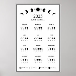 2025 Maanfase Maancyclus Minimalistische Kalender Poster