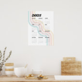 2025 Retro wandkalender - 18 "x24" Poster (Keuken)