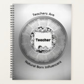 2026 Calendar Teachers Are Natural Born Influencer Planner (Voorkant)